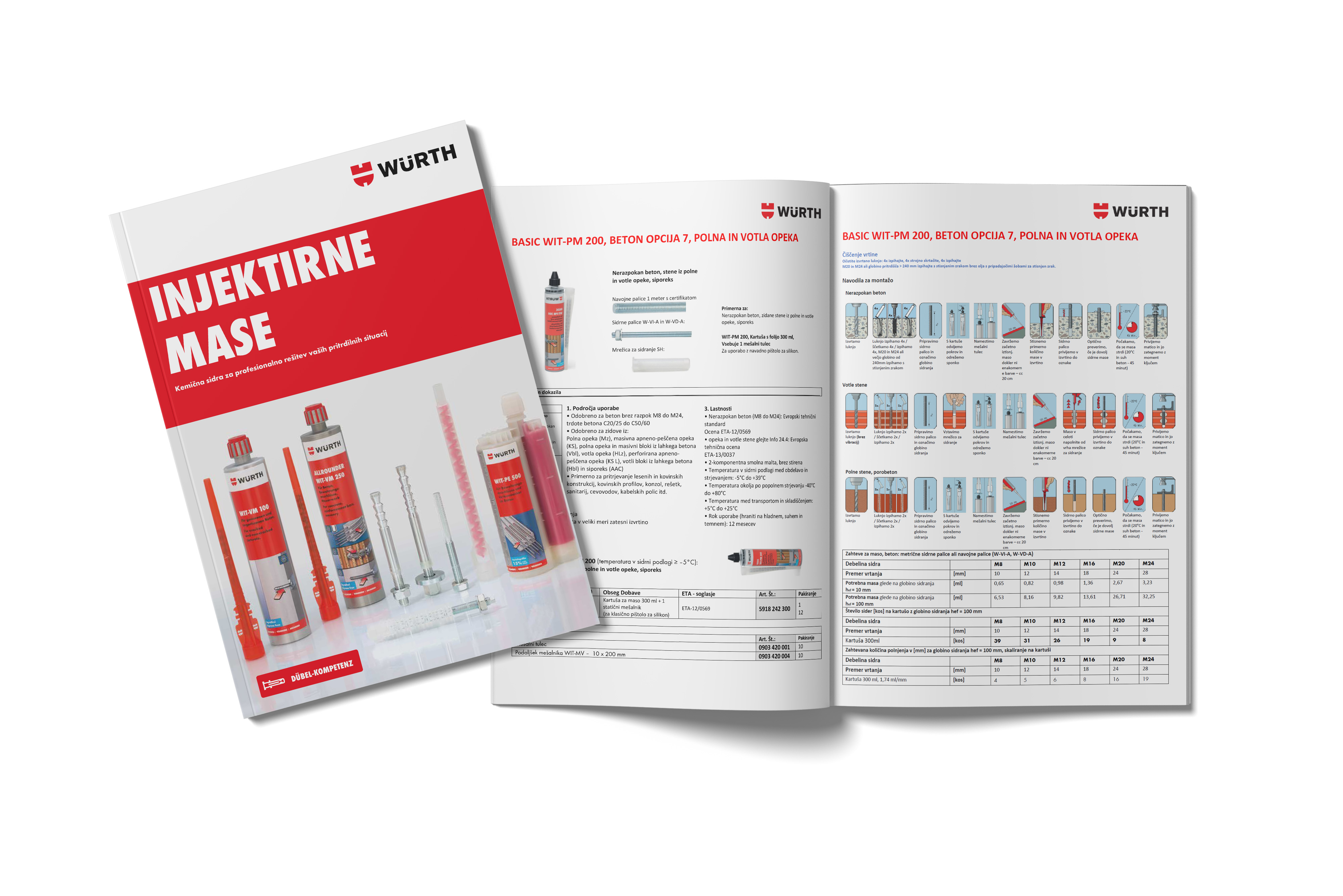 Močno. Čisto. Varno